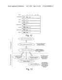 METHOD FOR MODELLING, OPTIMIZING, PARAMETERIZING, TESTING AND VALIDATING A     DYNAMIC NETWORK WITH NETWORK PERTURBATIONS diagram and image