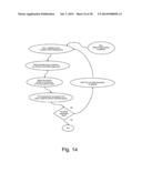 METHOD FOR MODELLING, OPTIMIZING, PARAMETERIZING, TESTING AND VALIDATING A     DYNAMIC NETWORK WITH NETWORK PERTURBATIONS diagram and image