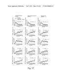 METHOD FOR MODELLING, OPTIMIZING, PARAMETERIZING, TESTING AND VALIDATING A     DYNAMIC NETWORK WITH NETWORK PERTURBATIONS diagram and image