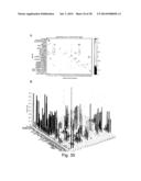 METHOD FOR MODELLING, OPTIMIZING, PARAMETERIZING, TESTING AND VALIDATING A     DYNAMIC NETWORK WITH NETWORK PERTURBATIONS diagram and image