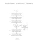 Emulation of a Dynamic Address Translation With Change Record Override on     a Machine of Another Architecture diagram and image