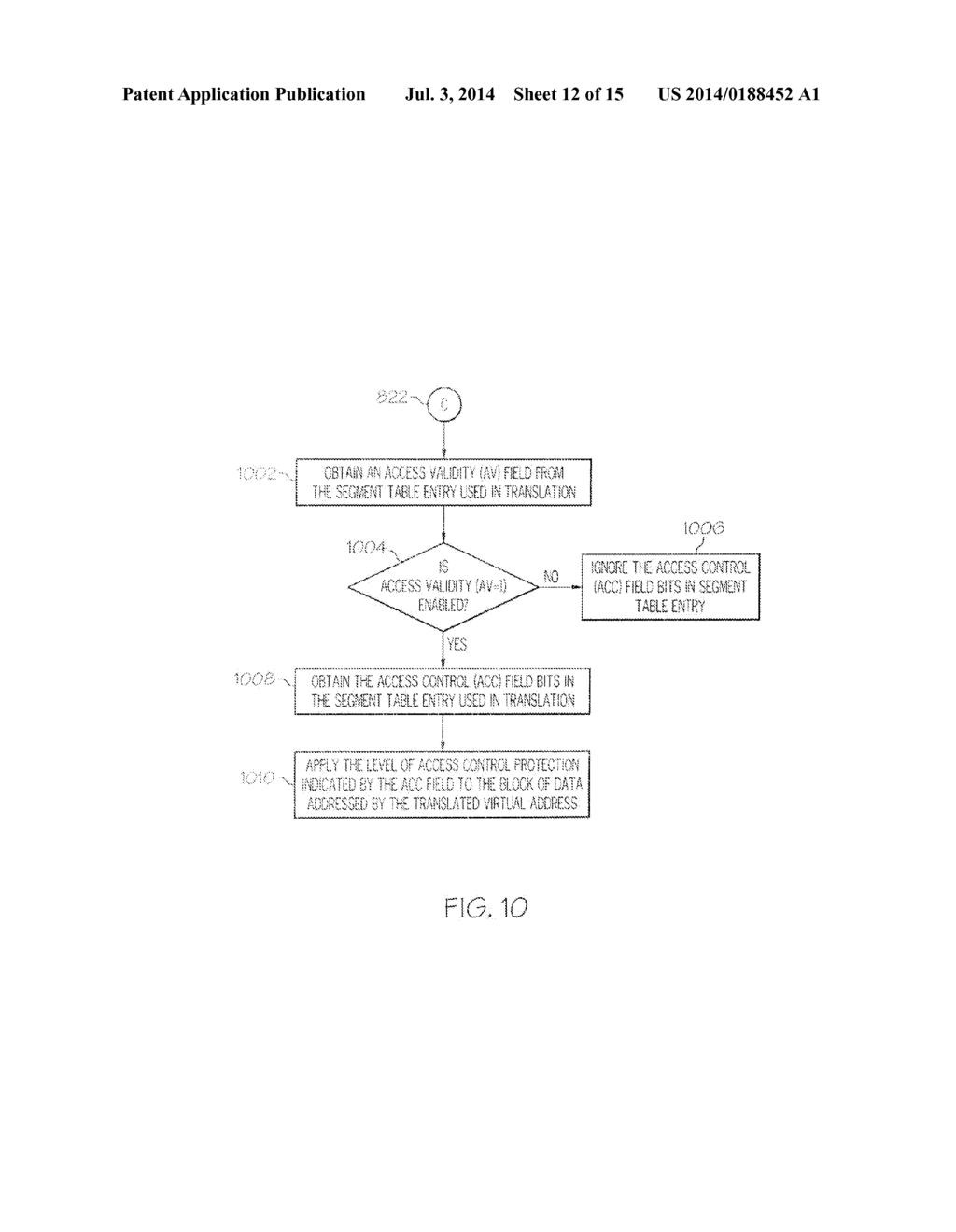 Emulation of a Dynamic Address Translation With Change Record Override on     a Machine of Another Architecture - diagram, schematic, and image 13