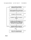 FEATURE-BASED AUTOCORRECTION diagram and image