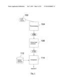 METHOD AND SYSTEM FOR ROBUST AUDIO HASHING diagram and image