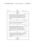 INFORMATION INDICATING FEES AND COSTS TO COMPLETE DELIVERY OF A HEALTHCARE     SERVICE TO A PATIENT AND AN ALTERNATIVE TO THE HEALTHCARE SERVICE diagram and image