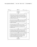 INFORMATION INDICATING FEES AND COSTS TO COMPLETE DELIVERY OF A HEALTHCARE     SERVICE TO A PATIENT AND AN ALTERNATIVE TO THE HEALTHCARE SERVICE diagram and image