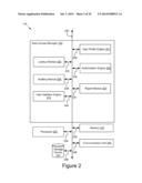 Patient Consent and Confidentiality diagram and image