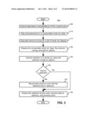 SYSTEMS  AND METHODS FOR VEHICLE RENTAL INSURANCE diagram and image