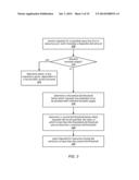 SYSTEM AND METHOD FOR MANAGING REQUESTS FOR POOLED RESOURCES DURING     NON-CONTENTION diagram and image