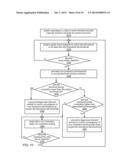 SYSTEM AND METHOD FOR MANAGING REQUESTS FOR POOLED RESOURCES DURING     NON-CONTENTION diagram and image