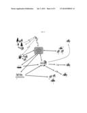 Optimized Bioresources and Bioprocessing diagram and image