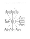 Optimized Bioresources and Bioprocessing diagram and image