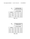 SUBSCRIPTION PRICING SYSTEM, METHOD AND COMPUTER PROGRAM PRODUCT THEREFOR diagram and image