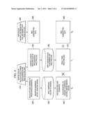 SUBSCRIPTION PRICING SYSTEM, METHOD AND COMPUTER PROGRAM PRODUCT THEREFOR diagram and image