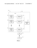 TRACKING INDUSTRIAL VEHICLE OPERATOR QUALITY diagram and image