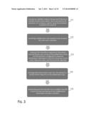 Organizational Tools and or a Collaboration System Utilizing the Same     Therein diagram and image