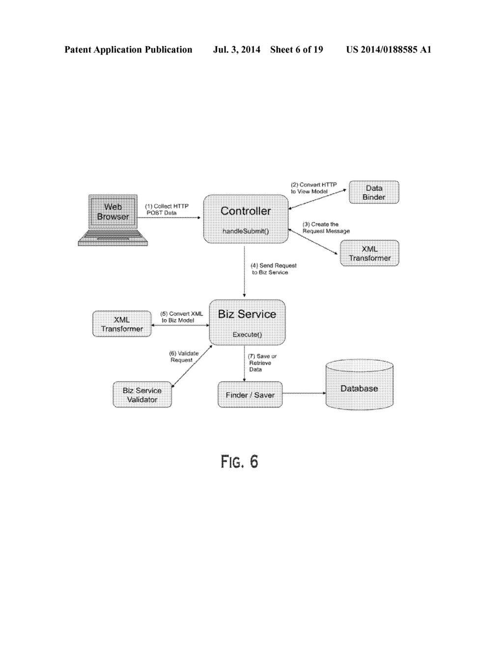 Organizational Tools and or a Collaboration System Utilizing the Same     Therein - diagram, schematic, and image 07