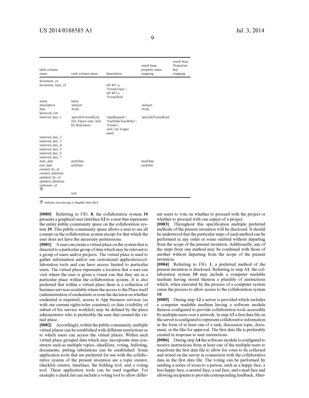 Organizational Tools and or a Collaboration System Utilizing the Same     Therein - diagram, schematic, and image 29