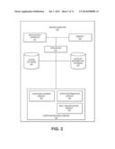 TOKENIZATION AND THIRD-PARTY INTERACTION diagram and image