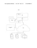 System and Method for Targeted Advertisement and Improving Customer     Satisfaction diagram and image