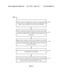 DETERMINATION OF RECOMMENDATION DATA diagram and image