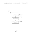 DETERMINATION OF RECOMMENDATION DATA diagram and image