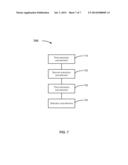 DETERMINATION OF RECOMMENDATION DATA diagram and image