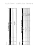 Mobile billboard structure and platform method for smartphone app     messaging system interface diagram and image