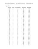 Mobile billboard structure and platform method for smartphone app     messaging system interface diagram and image