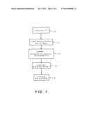 METHOD AND SYSTEM FOR PRICING FINANCIAL DERIVATIVES diagram and image