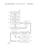 AUCTIONING MECHANISMS FOR DARK ORDER BLOCK TRADING diagram and image