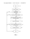 MULTI USER ELECTRONIC WALLET AND MANAGEMENT THEREOF diagram and image