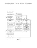 MULTI USER ELECTRONIC WALLET AND MANAGEMENT THEREOF diagram and image