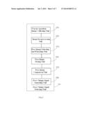 SELF-TRANSACTION AUTOMATIC OPTIMIZATION SERVICE CONTROL SYSTEM diagram and image