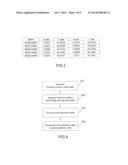 METHODS AND SYSTEMS FOR DETERMINING ESTIMATED PACKAGE DELIVERY/PICK-UP     TIMES diagram and image