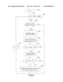 METHODS AND SYSTEMS FOR DETERMINING ESTIMATED PACKAGE DELIVERY/PICK-UP     TIMES diagram and image