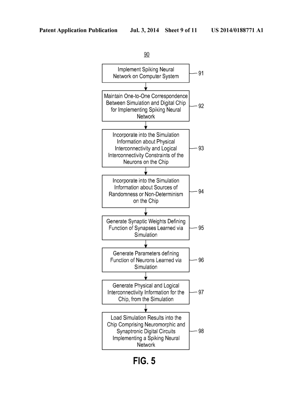 NEUROMORPHIC AND SYNAPTRONIC SPIKING NEURAL NETWORK CROSSBAR CIRCUITS WITH     SYNAPTIC WEIGHTS LEARNED USING A ONE-TO-ONE CORRESPONDENCE WITH A     SIMULATION - diagram, schematic, and image 10