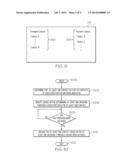 INTERACTION-BASED MANAGEMENT OF CONTACT ENTRIES diagram and image