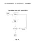 ITEM BANKING SYSTEM FOR STANDARDS-BASED ASSESSMENT diagram and image