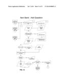 ITEM BANKING SYSTEM FOR STANDARDS-BASED ASSESSMENT diagram and image