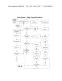 ITEM BANKING SYSTEM FOR STANDARDS-BASED ASSESSMENT diagram and image