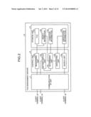 RECORDING MEDIUM, SEARCH METHOD, AND INFORMATION PROCESSING APPARATUS diagram and image