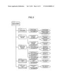 RECORDING MEDIUM, SEARCH METHOD, AND INFORMATION PROCESSING APPARATUS diagram and image