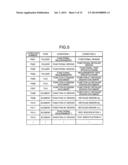 RECORDING MEDIUM, SEARCH METHOD, AND INFORMATION PROCESSING APPARATUS diagram and image