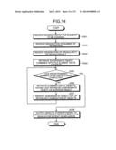 RECORDING MEDIUM, SEARCH METHOD, AND INFORMATION PROCESSING APPARATUS diagram and image