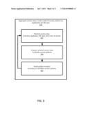 PREDICTIVE MODELS OF FILE ACCESS PATTERNS BY APPLICATION AND FILE TYPE diagram and image