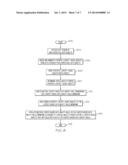 CONTEXT-BASED DATA GRAVITY WELLS diagram and image