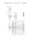 RELATIONAL META-MODEL AND ASSOCIATED DOMAIN CONTEXT-BASED KNOWLEDGE     INFERENCE ENGINE FOR KNOWLEDGE DISCOVERY AND ORGANIZATION diagram and image