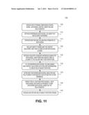 RELATIONAL META-MODEL AND ASSOCIATED DOMAIN CONTEXT-BASED KNOWLEDGE     INFERENCE ENGINE FOR KNOWLEDGE DISCOVERY AND ORGANIZATION diagram and image