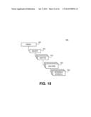 RELATIONAL META-MODEL AND ASSOCIATED DOMAIN CONTEXT-BASED KNOWLEDGE     INFERENCE ENGINE FOR KNOWLEDGE DISCOVERY AND ORGANIZATION diagram and image